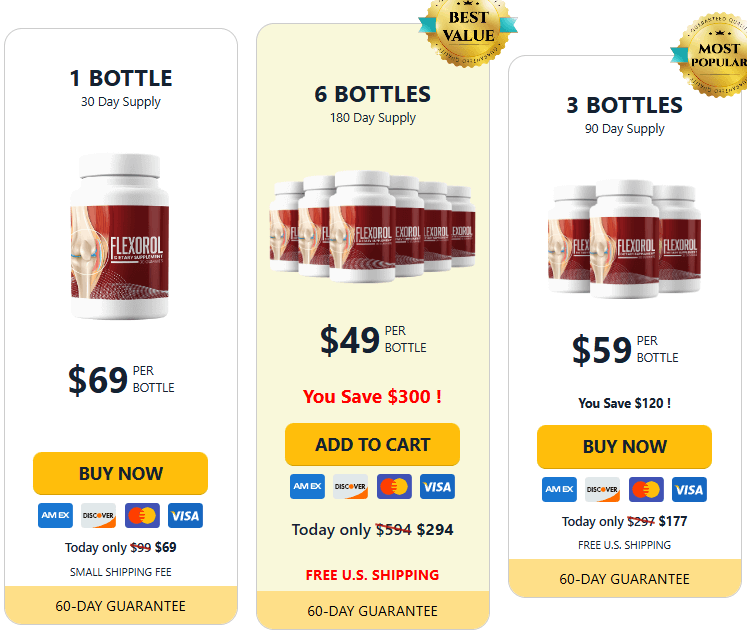 Flexorol™ Discounted Price